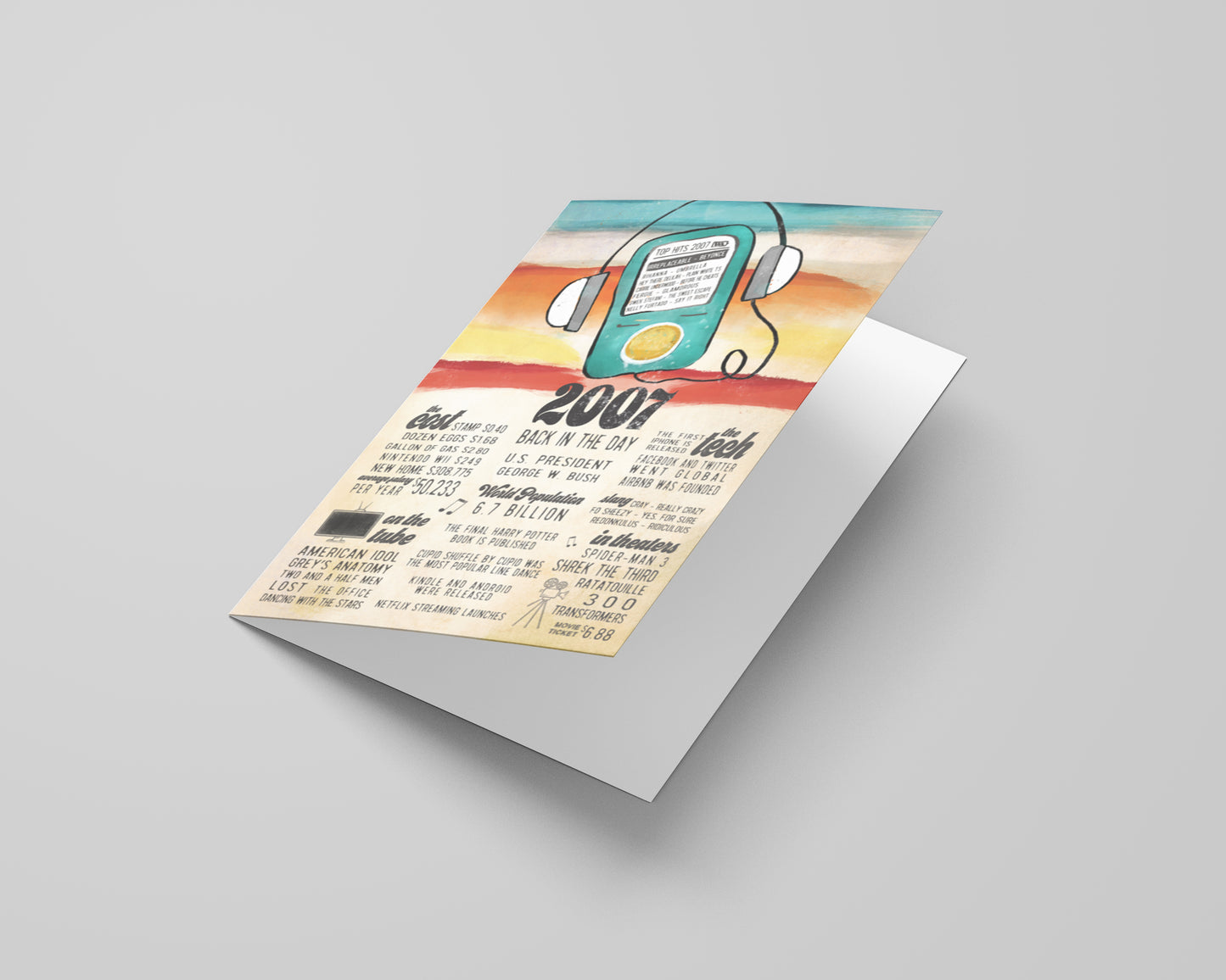 17th Birthday Card (Back-in 2007) with Envelope