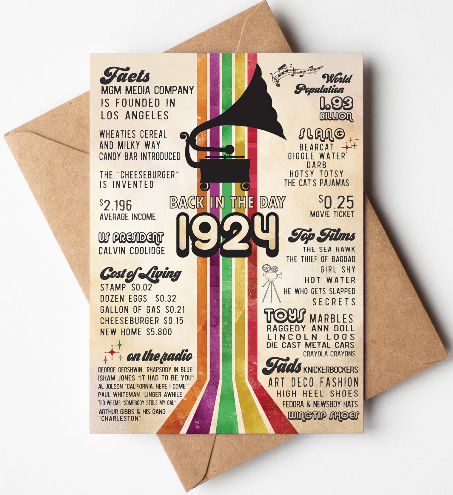 100th-birthday-card-100th-birthday-gift-ideas-birthday-wishes-100th-birthday-decorations-party-supplies-vintage-1924-design-by-katie-doodle for Free Printable 100th Birthday Cards 100th Birthday Card - 100th Birthday Gift Ideas, Birthday Wishes, 100th Birthday Decorations, Party Supplies - Vintage 1924 Design by Katie Doodle for Free Printable 100th Birthday Cards