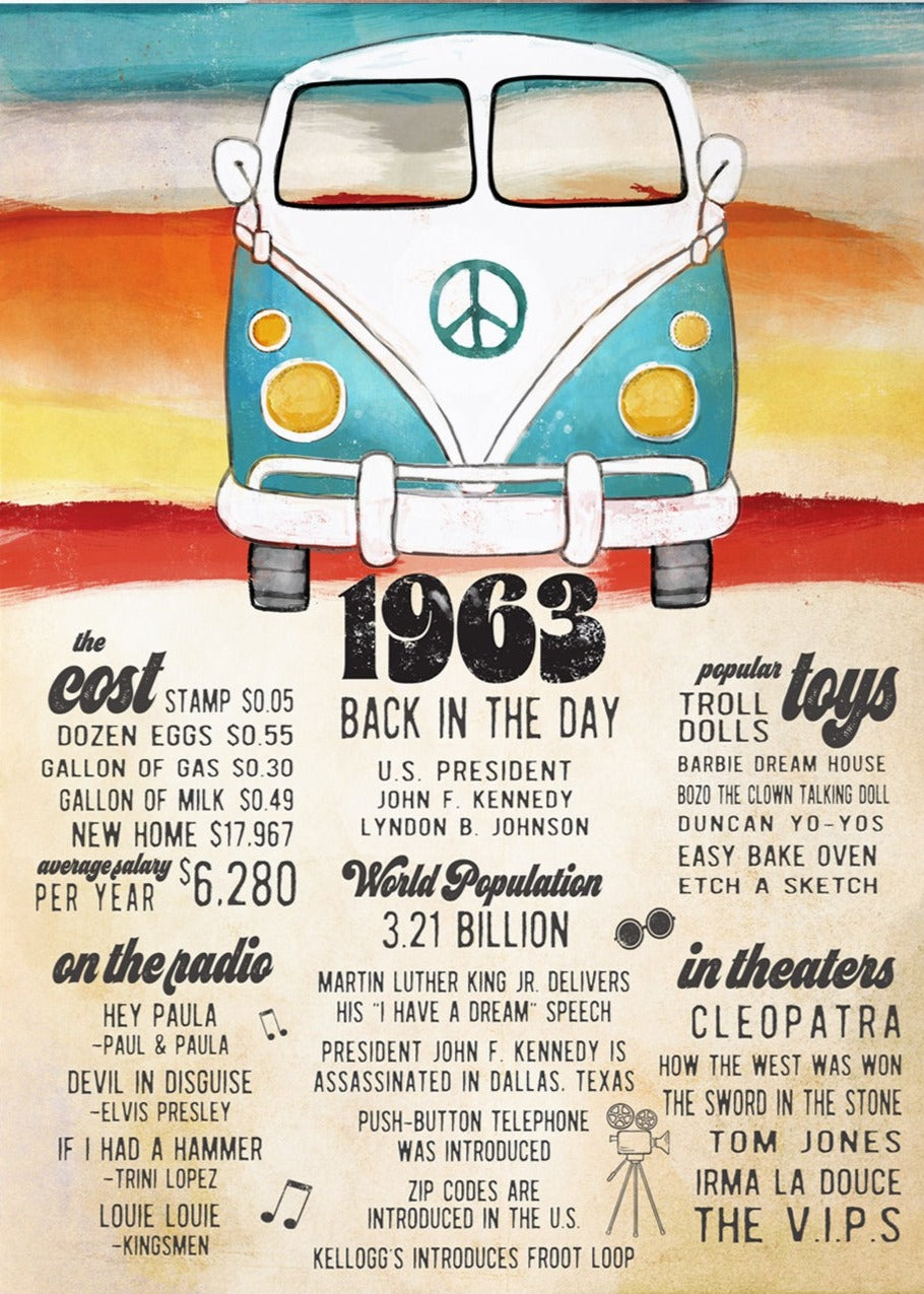 Katie Doodle - Vintage Postcard (1963)