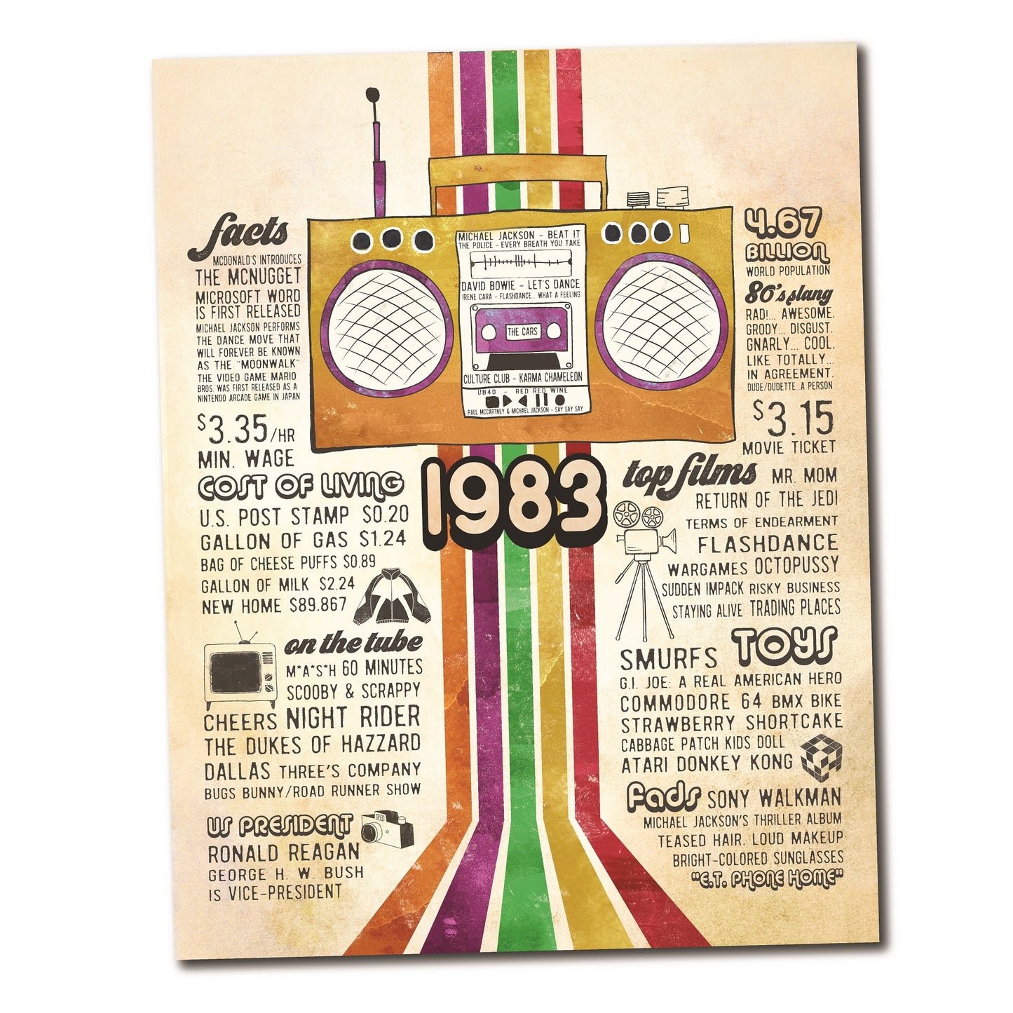 Katie Doodle - Printed Paper Sign (1983)