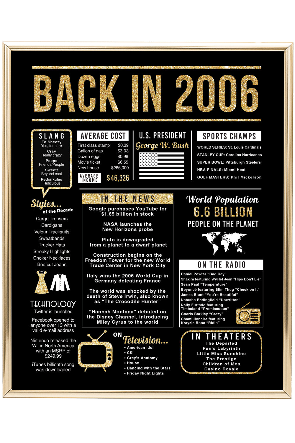 18th Birthday Centerpiece Sign (8x10") Black & Gold Back-in 2006 (Unframed)