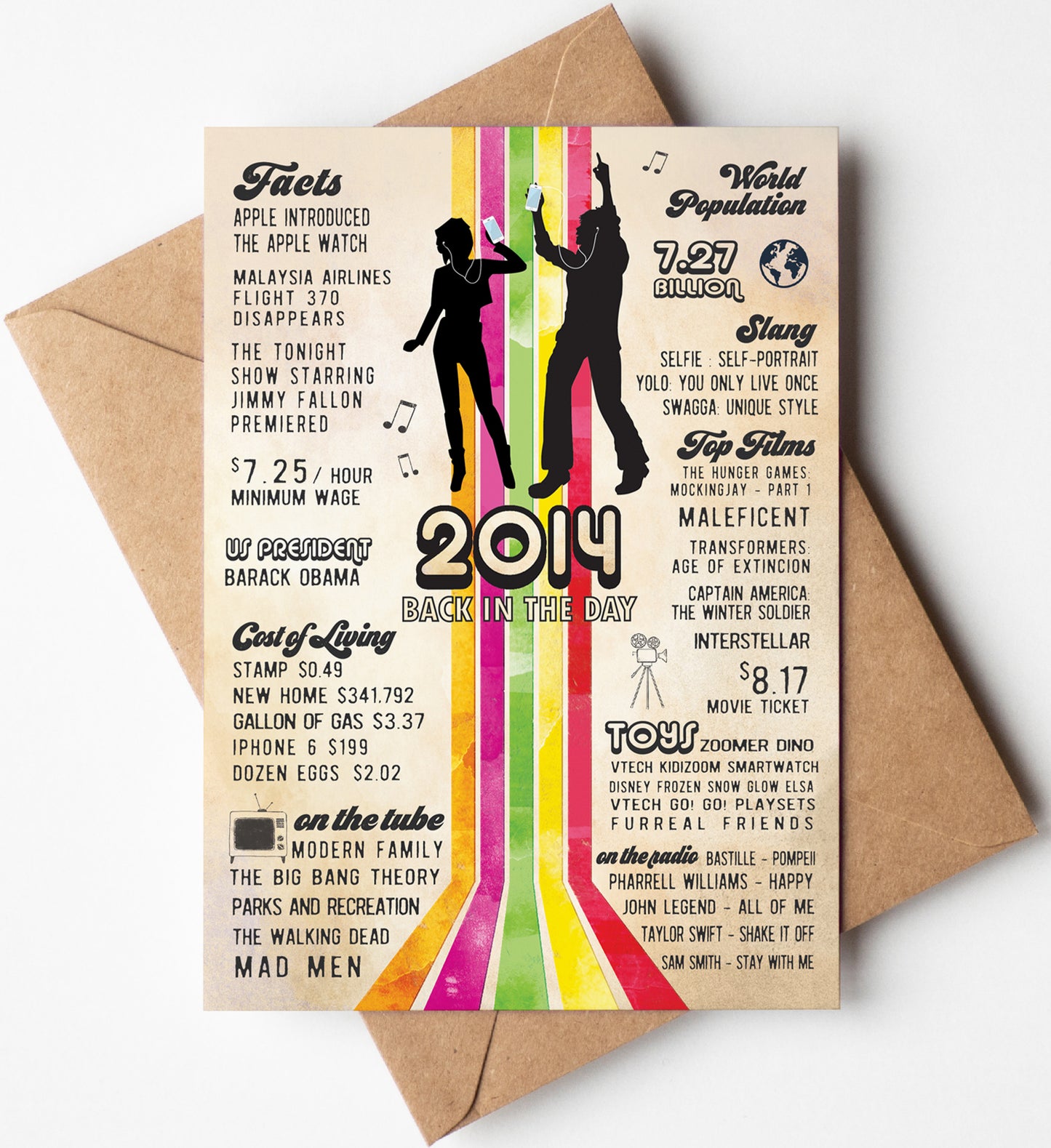 10th Birthday Card (Back-in 2014) with Envelope