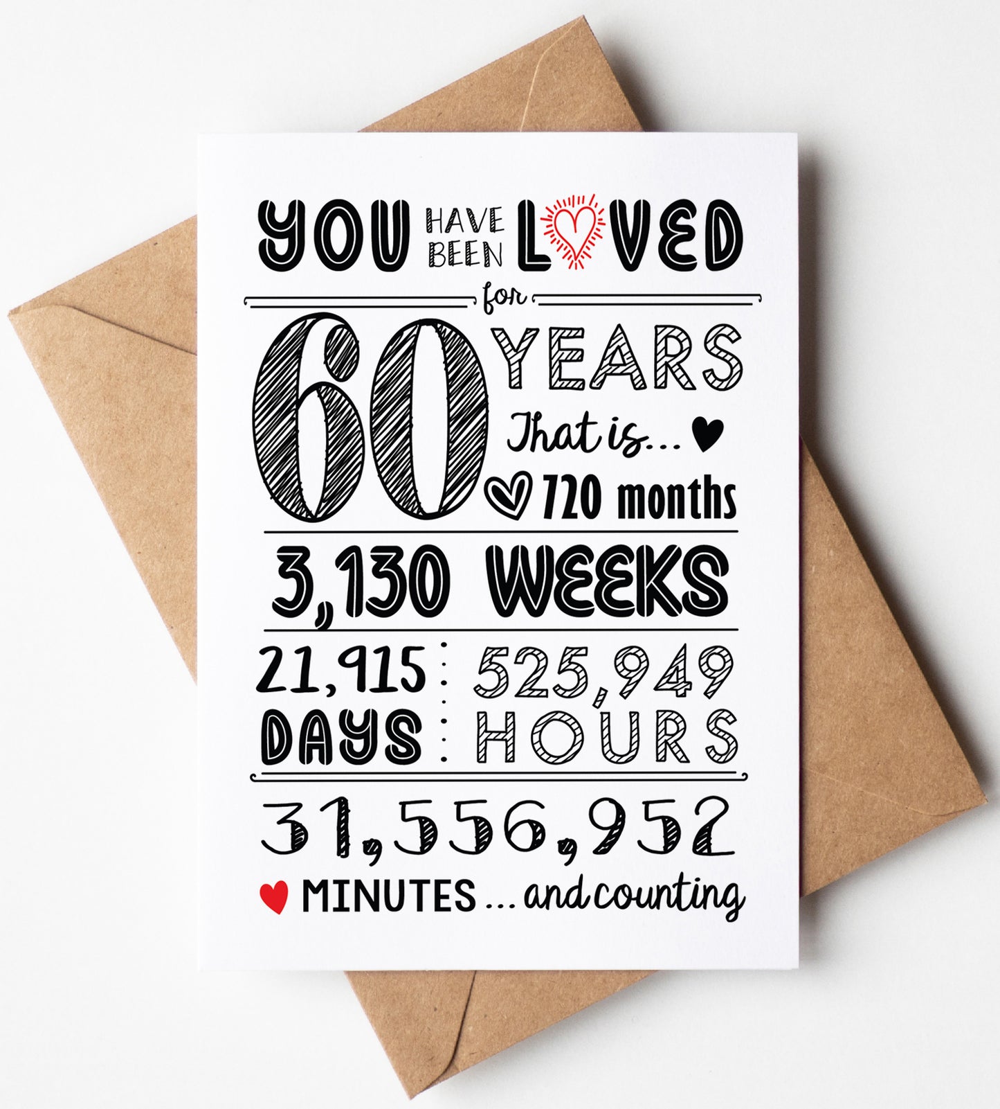 60th Birthday Card (60 Years Loved) with Envelope