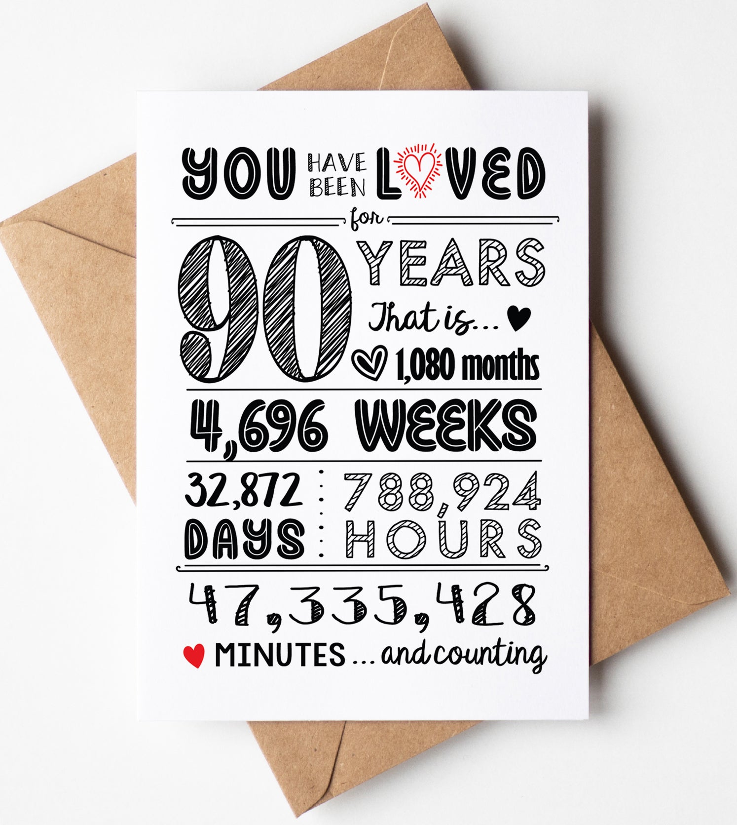 90th Birthday Card 90 Years Loved 90th Birthday Gift Ideas 90th 90th-birthday-card-90-years-loved-90th-birthday-gift-ideas-90th