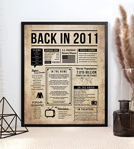 13th Birthday Centerpiece Sign (8x10") Vintage Back-in 2011 (Unframed)