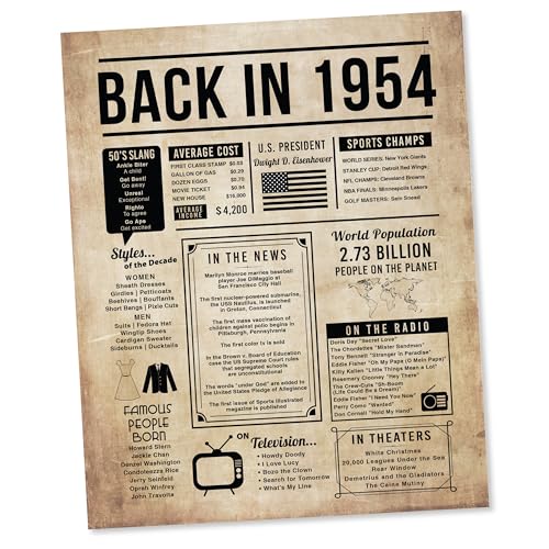 70th Birthday Centerpiece Sign (8x10") Vintage Back-in 1954 (Unframed)