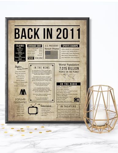13th Birthday Centerpiece Sign (8x10") Vintage Back-in 2011 (Unframed)