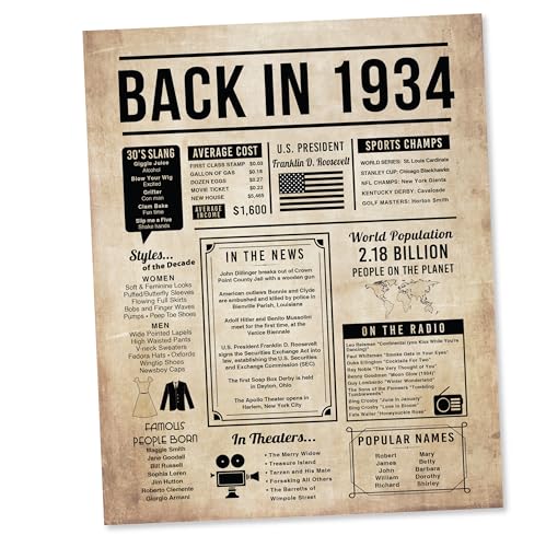 90th Birthday Centerpiece Sign (8x10") Vintage Back-in 1934 (Unframed)