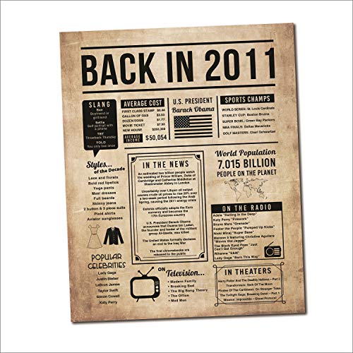 13th Birthday Centerpiece Sign (8x10") Vintage Back-in 2011 (Unframed)