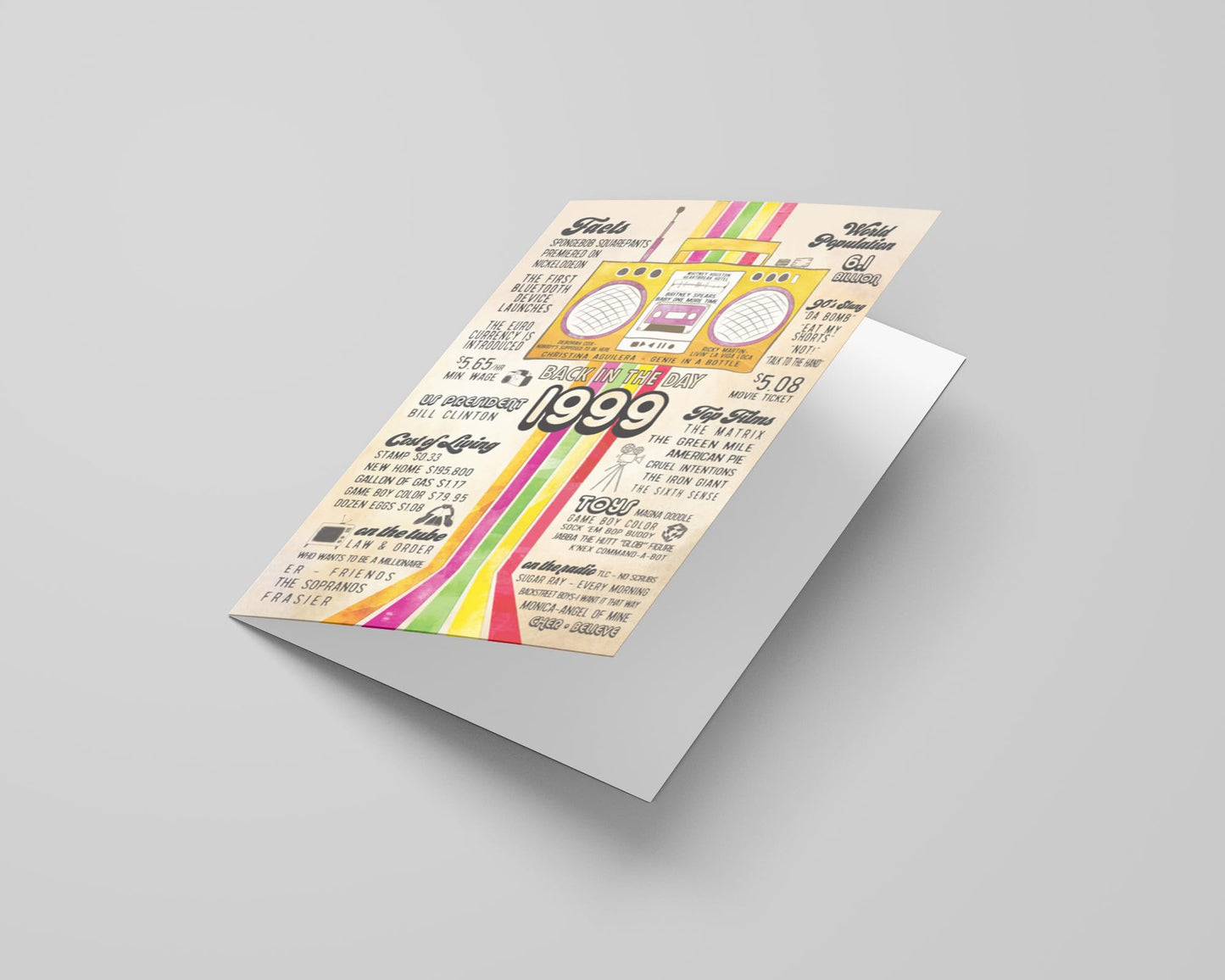 25th Birthday Card (Back-in 1999) with Envelope