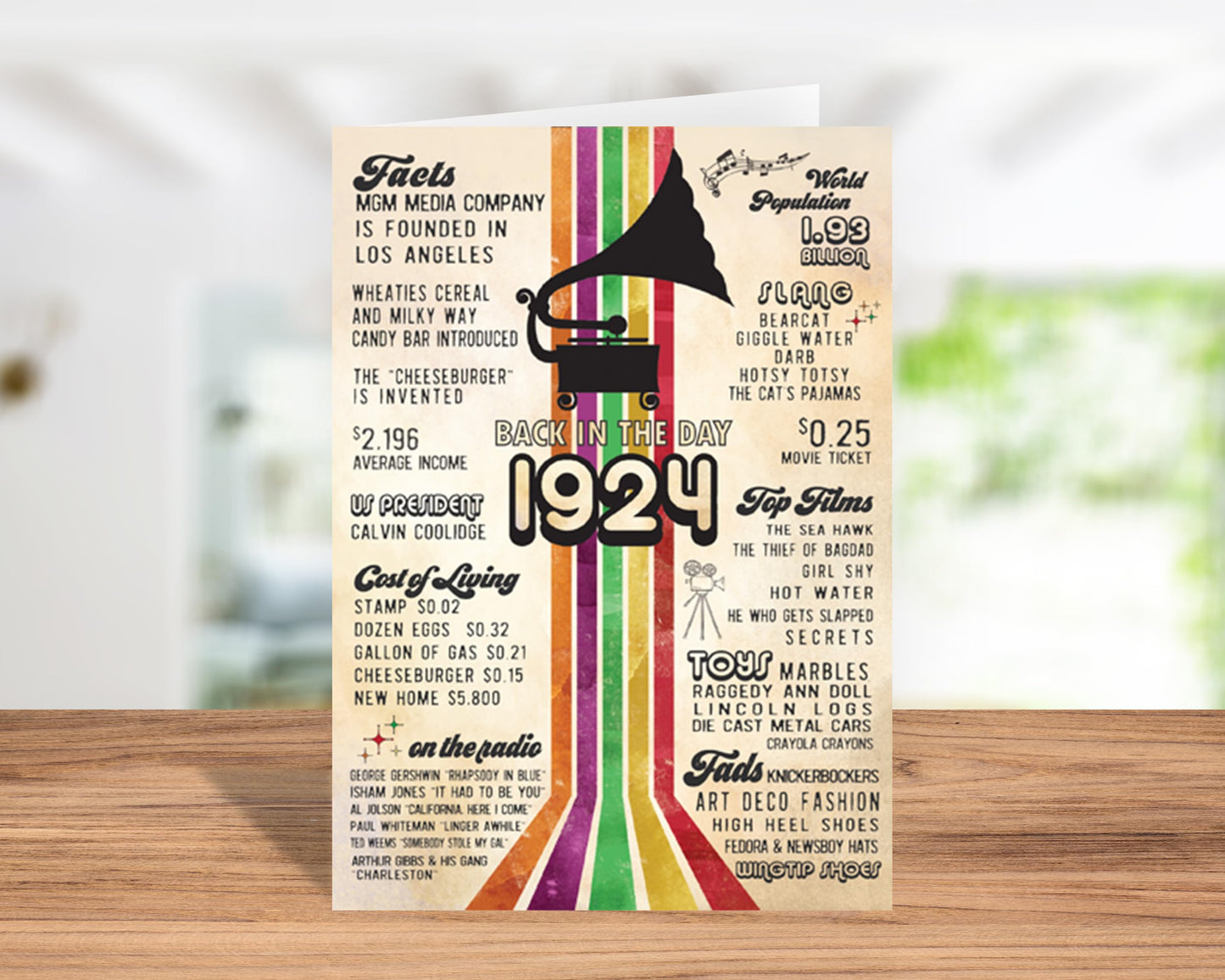 100th Birthday Card (Back-in 1924) with Envelope