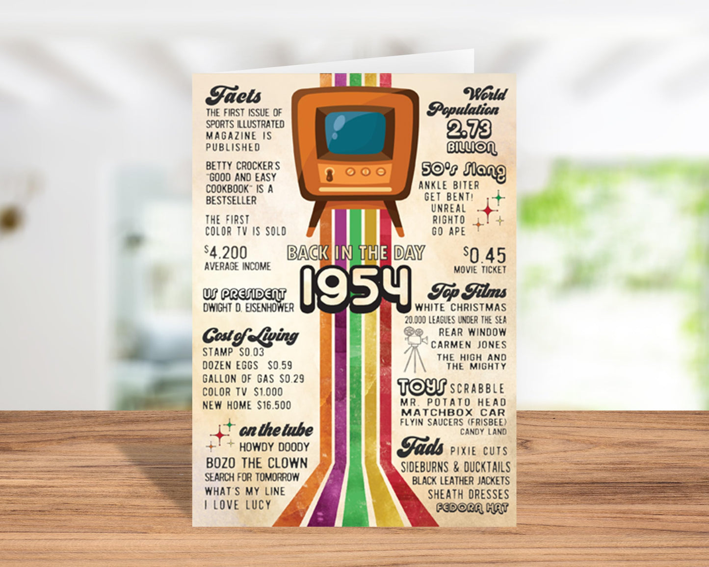 70th Birthday Card (Back-in 1954) with Envelope