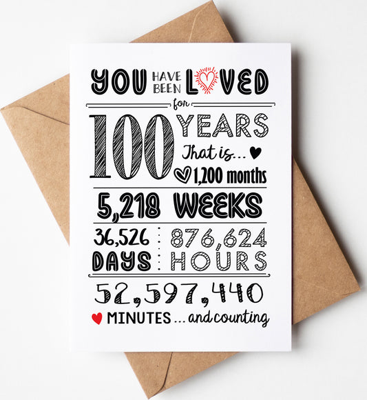 100th Birthday Card (100 Years Loved) with Envelope