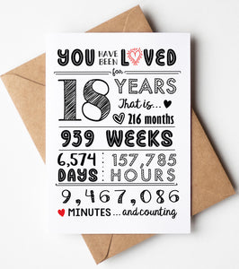 18th Birthday Card - 18 Years Loved Anniversary - 18th Birthday Gift Ideas - 18th Birthday Decorations - Includes Card & Envelope by Katie Doodle