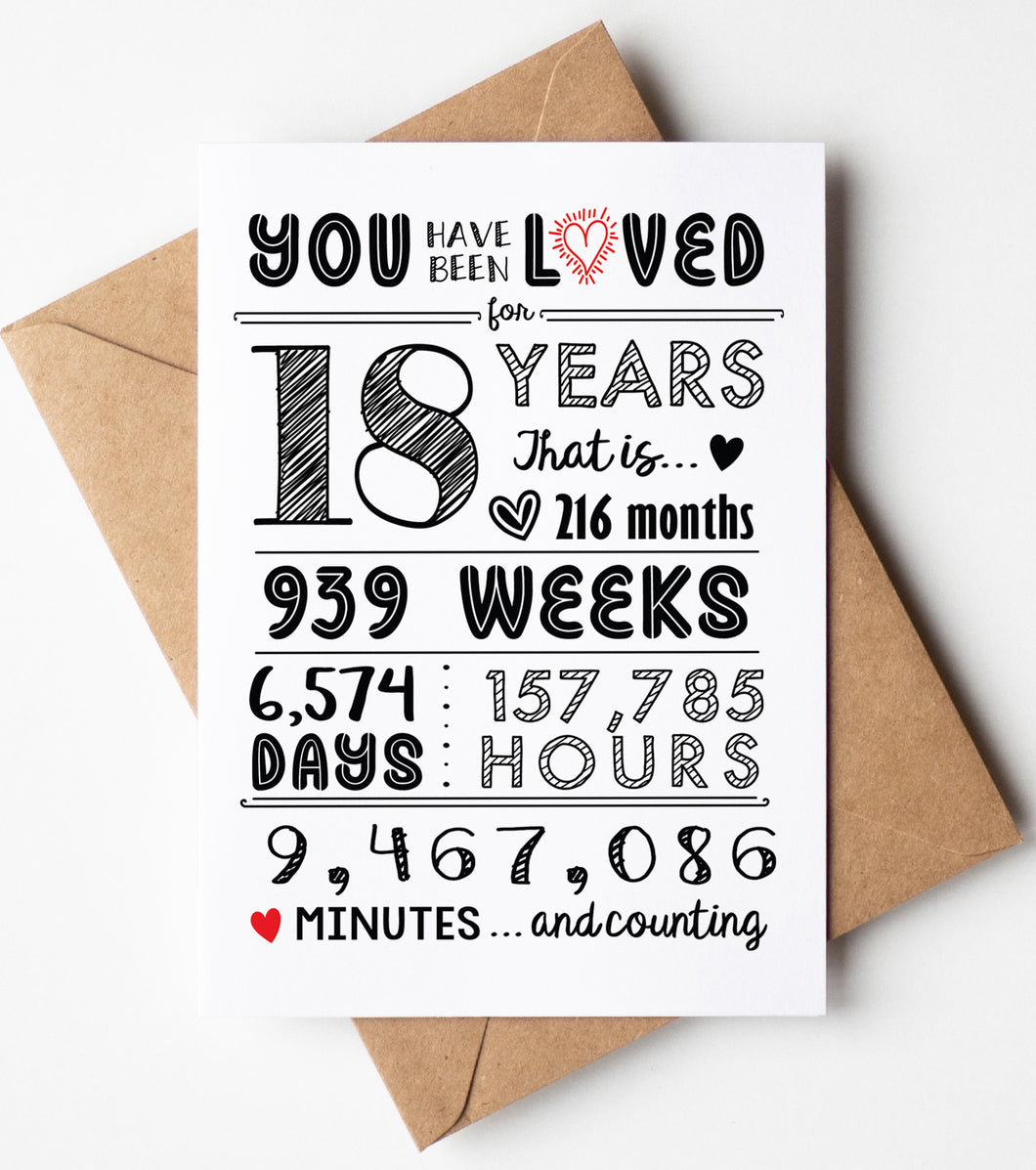 18th Birthday Card - 18 Years Loved Anniversary - 18th Birthday Gift Ideas - 18th Birthday Decorations - Includes Card & Envelope by Katie Doodle