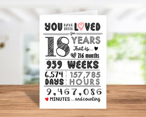 18th Birthday Card - 18 Years Loved Anniversary - 18th Birthday Gift Ideas - 18th Birthday Decorations - Includes Card & Envelope by Katie Doodle