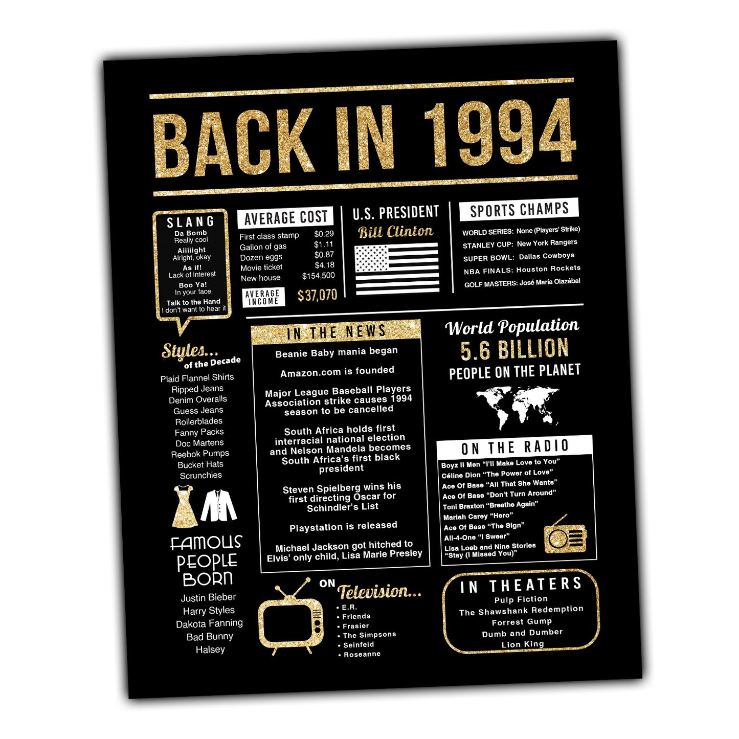 30th Birthday Centerpiece Sign (8x10") Black & Gold Back-in 1994 (Unframed)