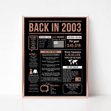21st Birthday Centerpiece Sign (8x10") Rose Gold Back-in 2003 (Unframed)
