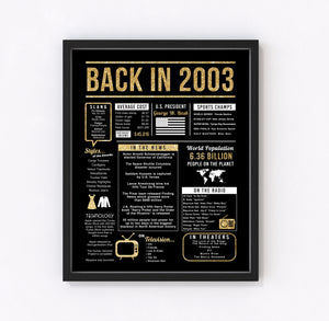 21st Birthday Centerpiece Sign (8x10") Black & Gold Back-in 2003 (Unframed)