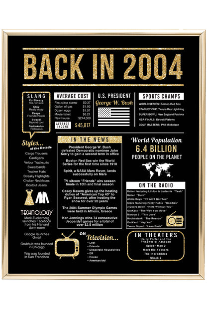 20th Birthday Centerpiece Sign (8x10") Black & Gold Back-in 2004 (Unframed)