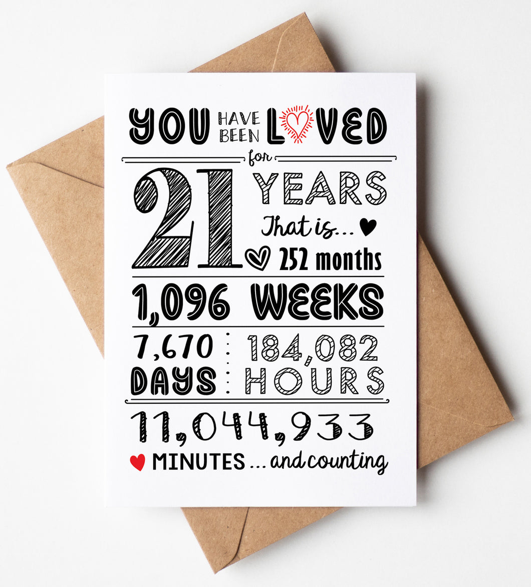 21st Birthday Card - 21 Years Loved Anniversary - 21st Birthday Gift Ideas -  21st Birthday Decorations - Includes Card & Envelope by Katie Doodle
