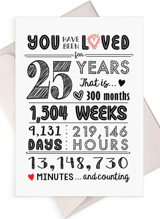 25th Birthday Card (25 Years Loved) with Envelope