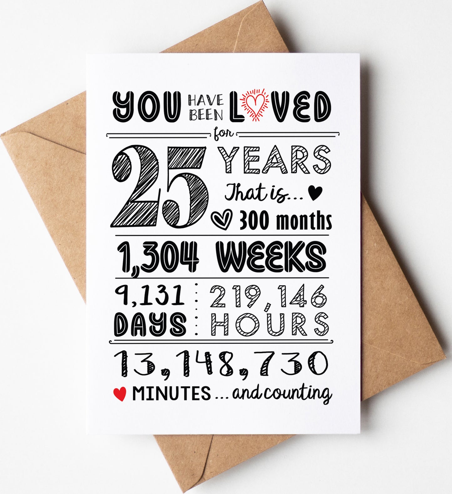 25th Birthday Card (25 Years Loved) with Envelope