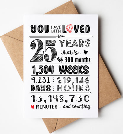 25th Birthday Card (25 Years Loved) with Envelope