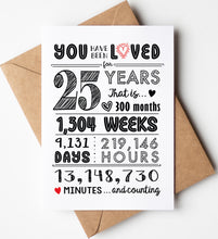 25th Birthday Card - 25th Anniversary Card - 25th Birthday Gift Ideas - 25th Birthday Decorations - Includes Card & Envelope by Katie Doodle