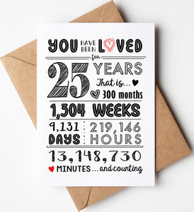 25th Birthday Card - 25th Anniversary Card - 25th Birthday Gift Ideas - 25th Birthday Decorations - Includes Card & Envelope by Katie Doodle