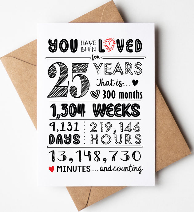 25th Birthday Card - 25th Anniversary Card - 25th Birthday Gift Ideas - 25th Birthday Decorations - Includes Card & Envelope by Katie Doodle