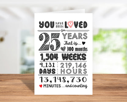 25th Birthday Card (25 Years Loved) with Envelope