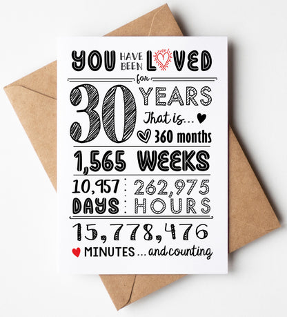 30th Birthday Card (30 Years Loved) with Envelope