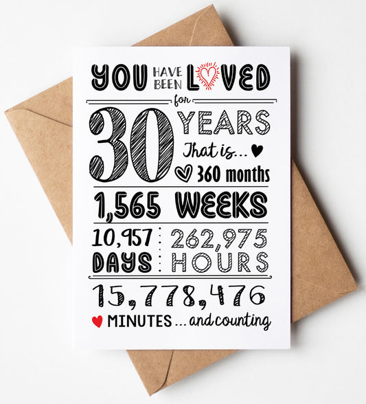 30th Birthday Card (30 Years Loved) with Envelope