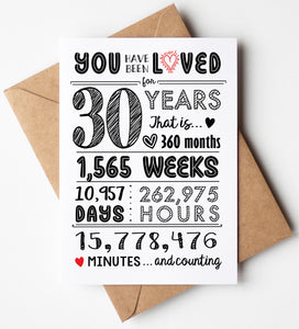 30th Birthday Card - 30 Years Loved Anniversary - 30th Birthday Gift Ideas -  30th Birthday Decorations - Includes Card & Envelope by Katie Doodle
