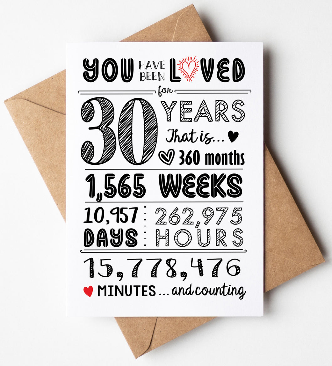 30th Birthday Card - 30 Years Loved Anniversary - 30th Birthday Gift Ideas -  30th Birthday Decorations - Includes Card & Envelope by Katie Doodle