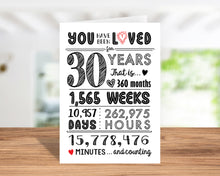 30th Birthday Card - 30 Years Loved Anniversary - 30th Birthday Gift Ideas -  30th Birthday Decorations - Includes Card & Envelope by Katie Doodle