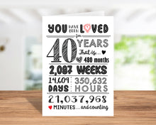 40th Birthday Card - 40th Anniversary Card - 40th Birthday Gift Ideas -  40th Birthday Decorations - Includes 5x7" Card & Envelope by Katie Doodle