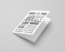 40th Birthday Card - 40th Anniversary Card - 40th Birthday Gift Ideas -  40th Birthday Decorations - Includes 5x7" Card & Envelope by Katie Doodle