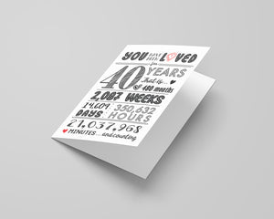40th Birthday Card - 40th Anniversary Card - 40th Birthday Gift Ideas -  40th Birthday Decorations - Includes 5x7" Card & Envelope by Katie Doodle