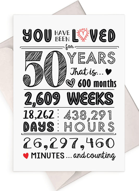 50th Birthday Card (50 Years Loved) with Envelope