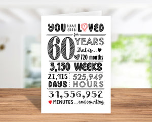 60th Birthday Card (5x7 inch) with Envelope