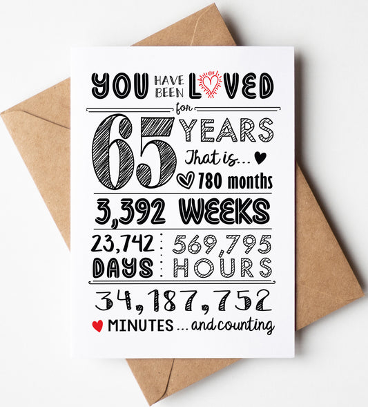 65th Birthday Card (65 Years Loved) with Envelope