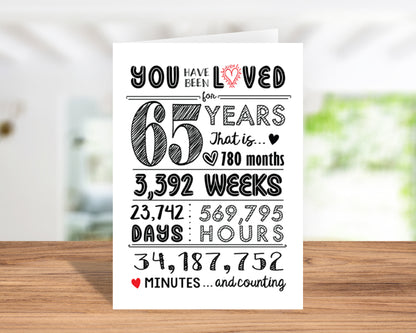 65th Birthday Card (65 Years Loved) with Envelope