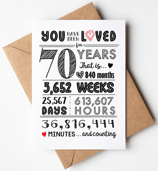 70th Birthday Card (70 Years Loved) with Envelope