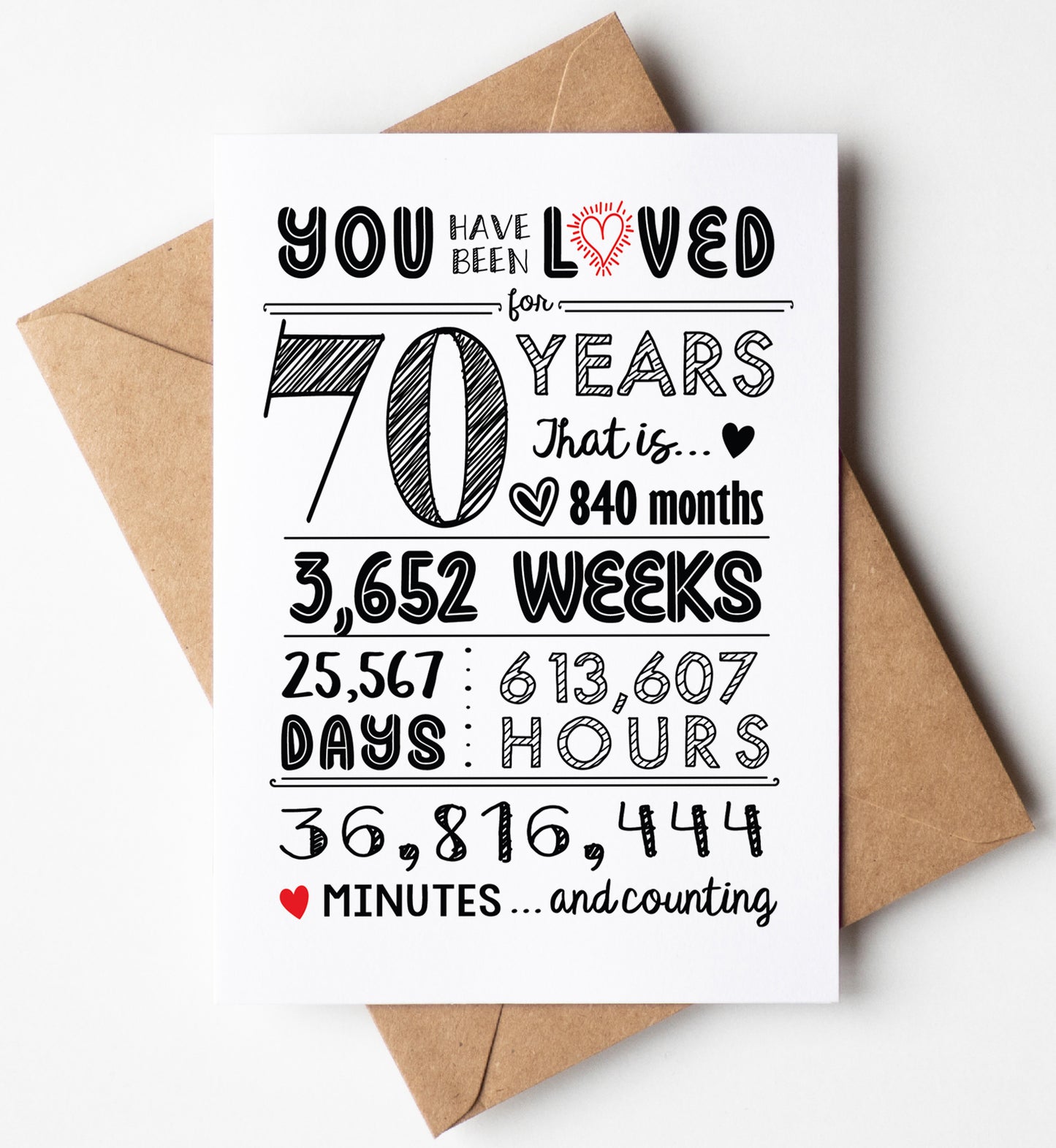 70th Birthday Card (70 Years Loved) with Envelope