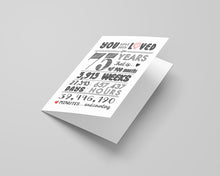 75th Birthday Card - 75 Years Loved - 75th Birthday Gift Ideas - 75th Birthday Decorations - Includes Card & Envelope by Katie Doodle