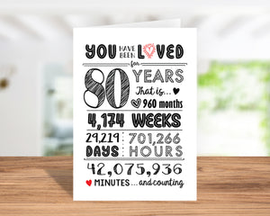 80th Birthday Card - 80 Years Loved - 80th Birthday Gift Ideas - 80th Birthday Decorations - Includes Card & Envelope by Katie Doodle