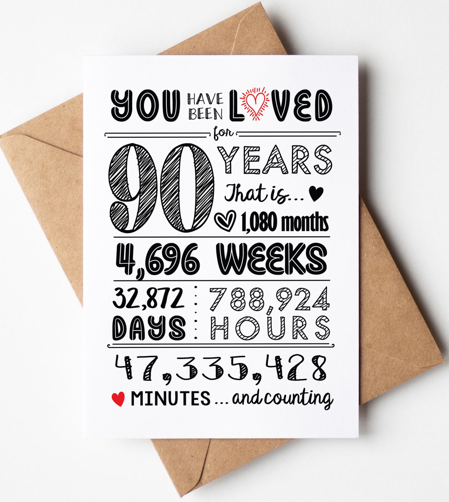 90th Birthday Card (90 Years Loved) with Envelope