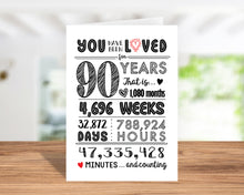 90th Birthday Card - 90 Years Loved - 90th Birthday Gift Ideas - 90th Birthday Decorations - Includes Card & Envelope by Katie Doodle